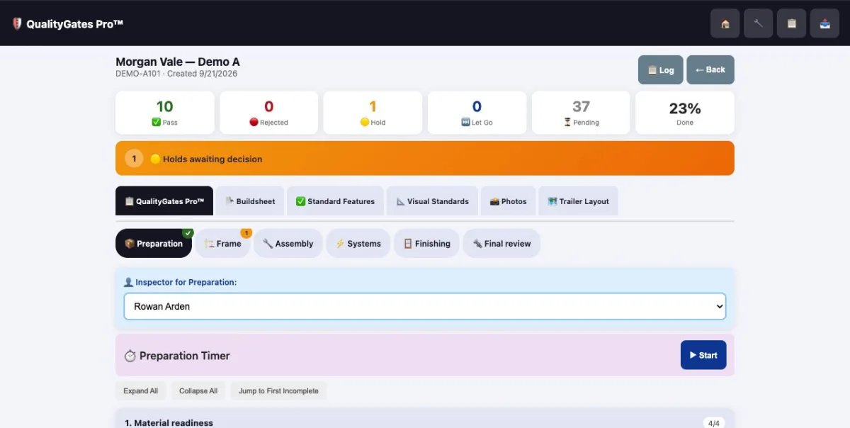 QualityGates Pro demo showing quality assurance and process tracking